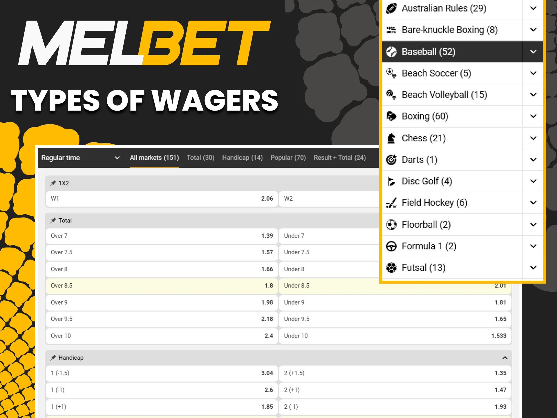 You will find many types of bets on the Melbet website.