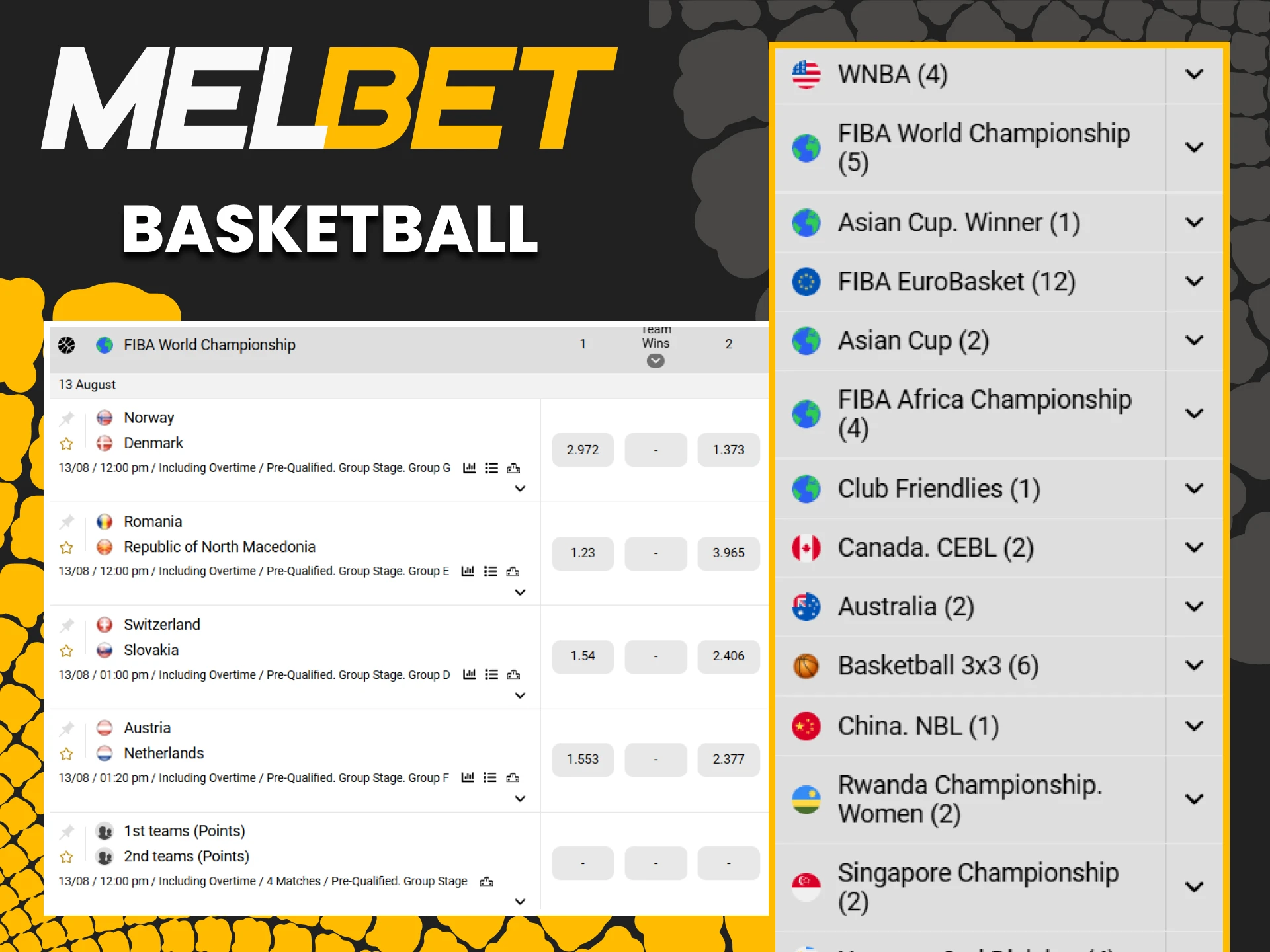 Choose basketball for sports betting from Melbet.